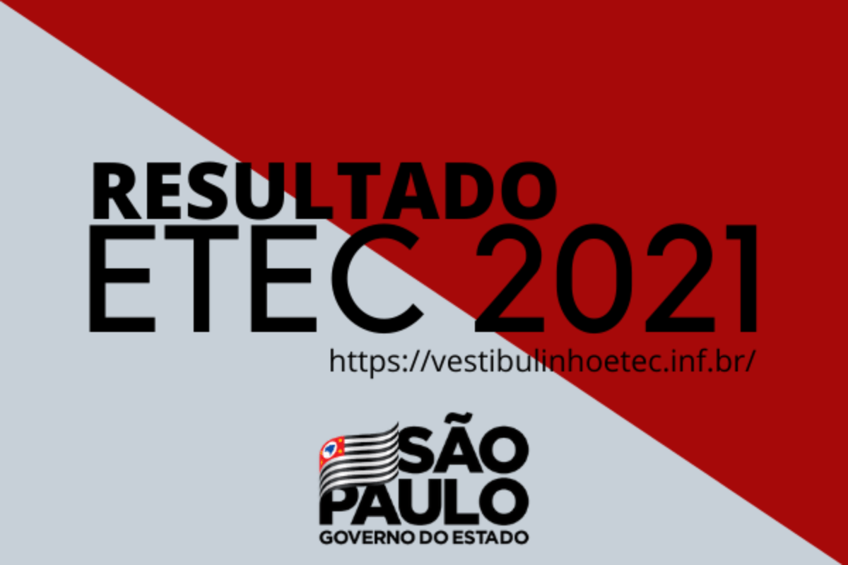 Resultado ETEC 2022 → Lista de Aprovados e Classificação por Aluno