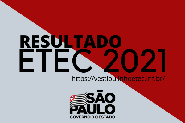 Resultado ETEC 2021