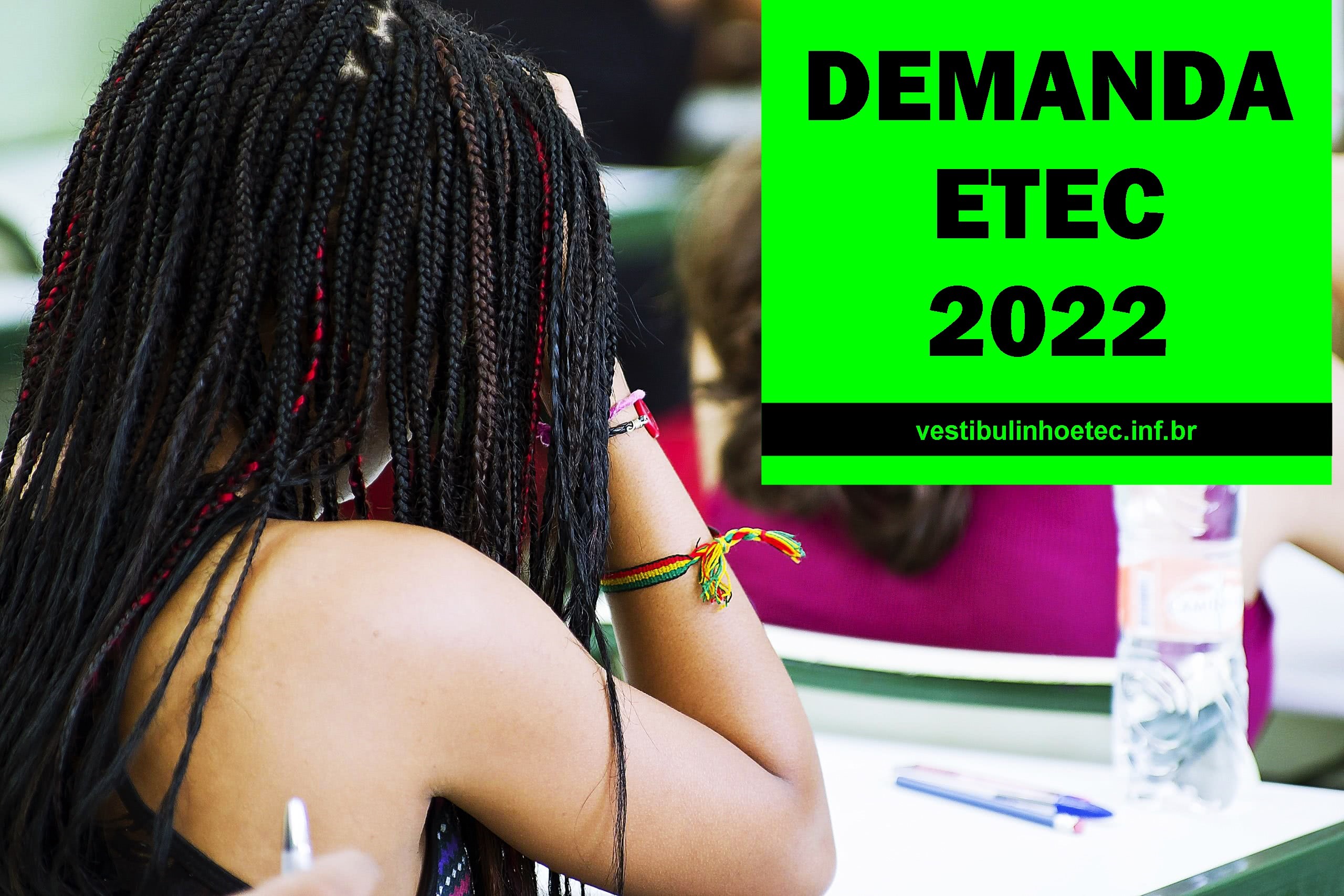 Demanda ETEC 2022