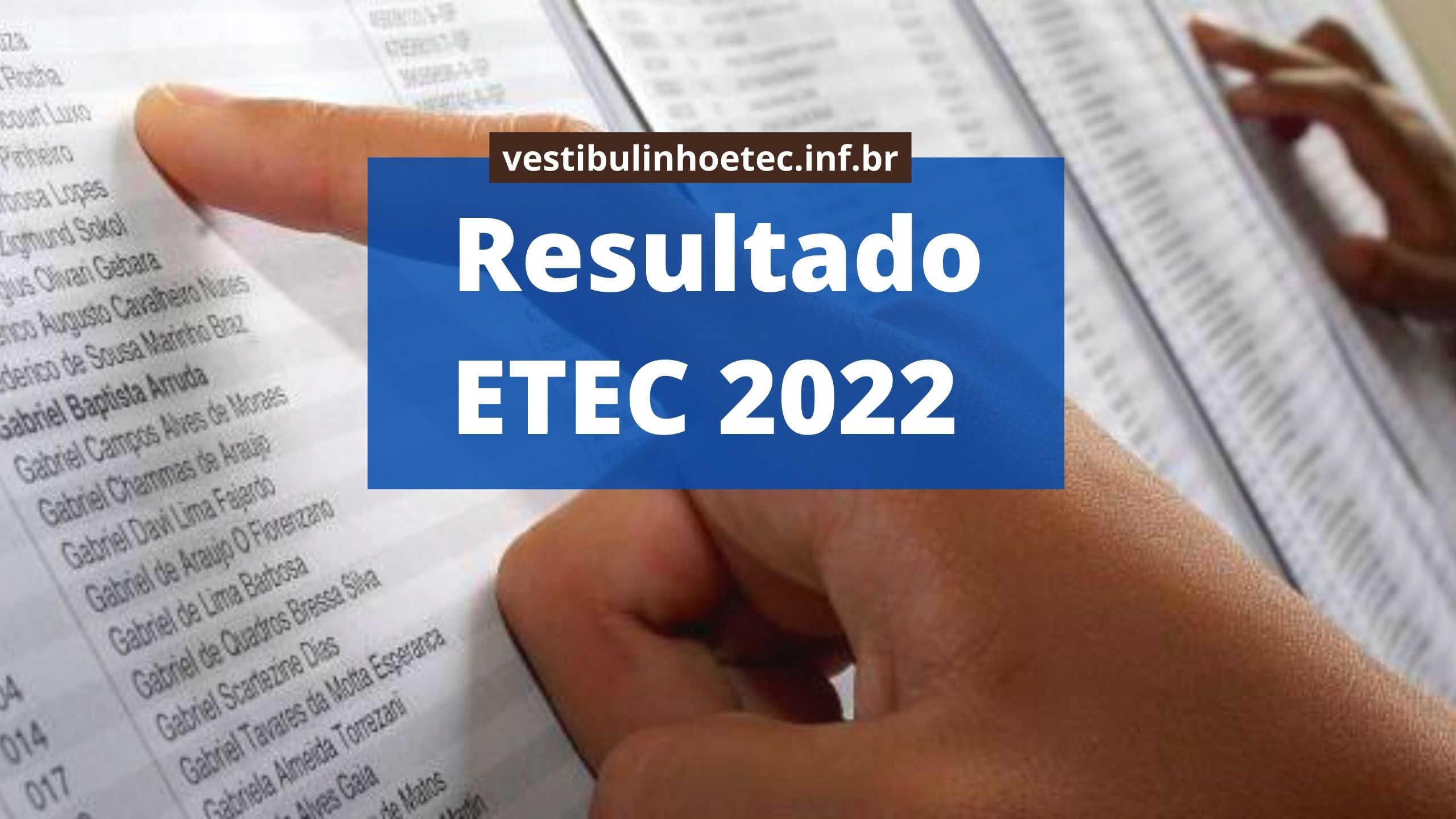 Resultado ETEC 2022 