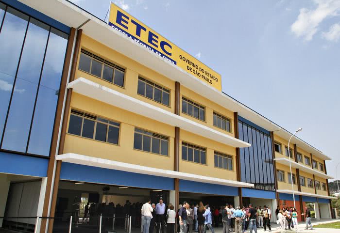 unidades ETEC 2022